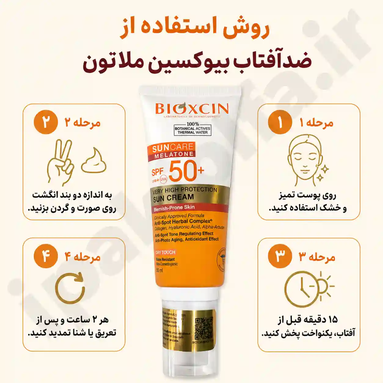اینفوگرافیک فارسی روش استفاده از ضدآفتاب بیوکسین ملاتون